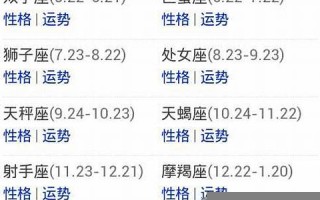 3月11日是什么星座(5月11日是什么星座)