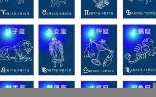 星座大全(十二星座最聪明第一名)