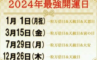 12月15日(12月15日是谁的生日)