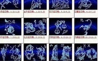 7月17日什么星座(7月17日什么星座阴历)