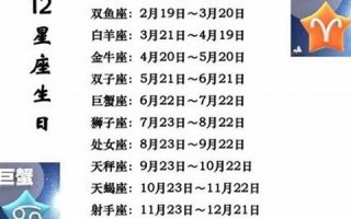 十月十日是什么星座(农历十月二十六是什么星座)