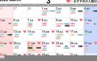 3月11日(3月11日英文)