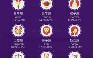 星座性格查询(星座命格查询)