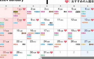 2024年1月25日黄道吉日查询(2024年1月25日的农历)