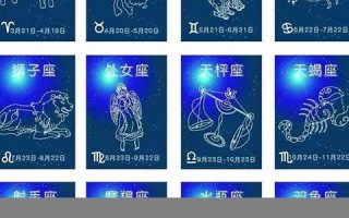 1月25日是什么星座(4月25日是什么星座)