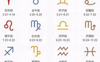 7月1日是什么星座(7月19日是什么星座)