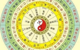 生肖算命(生肖算命是迷信吗)