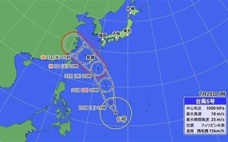 8月6号(8月6号末次月经预产期什么时候)